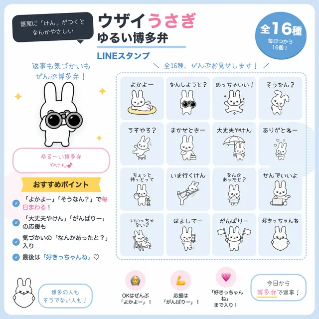 ウザイうさぎ ゆるい博多弁 の紹介画像